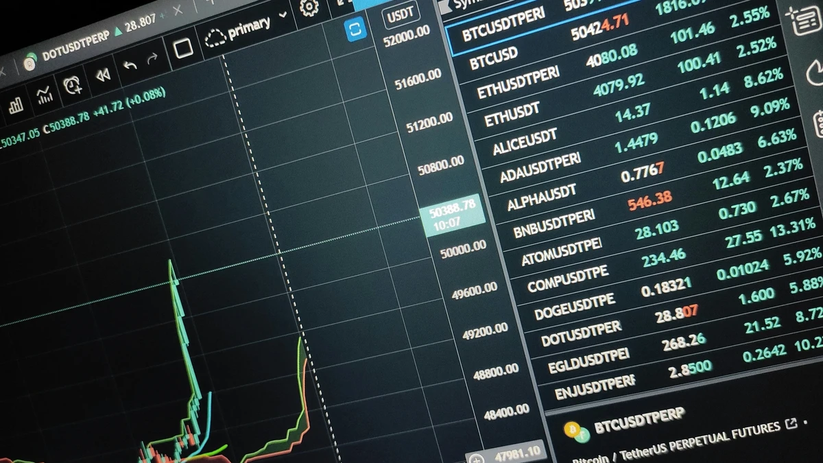 market-analysis